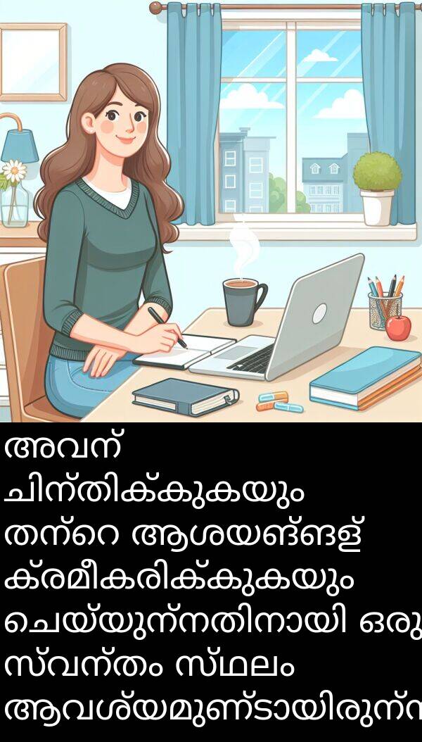 സ്ഥലം: അവന്‍ ചിന്തിക്കുകയും തന്റെ ആശയങ്ങള്‍ ക്രമീകരിക്കുകയും ചെയ്യുന്നതിനായി ഒരു സ്വന്തം സ്ഥലം ആവശ്യമുണ്ടായിരുന്നു.