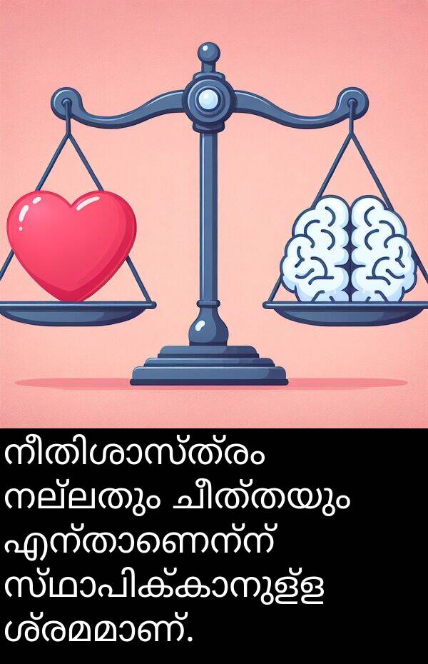 നല്ലതും: നീതിശാസ്ത്രം നല്ലതും ചീത്തയും എന്താണെന്ന് സ്ഥാപിക്കാനുള്ള ശ്രമമാണ്.