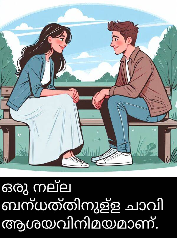 നല്ല: ഒരു നല്ല ബന്ധത്തിനുള്ള ചാവി ആശയവിനിമയമാണ്.