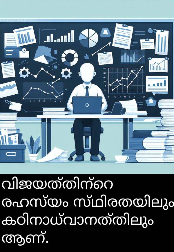 രഹസ്യം: വിജയത്തിന്റെ രഹസ്യം സ്ഥിരതയിലും കഠിനാധ്വാനത്തിലും ആണ്.