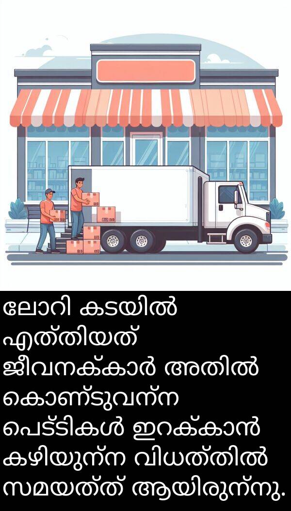കൊണ്ടുവന്ന: ലോറി കടയിൽ എത്തിയത് ജീവനക്കാർ അതിൽ കൊണ്ടുവന്ന പെട്ടികൾ ഇറക്കാൻ കഴിയുന്ന വിധത്തിൽ സമയത്ത് ആയിരുന്നു.