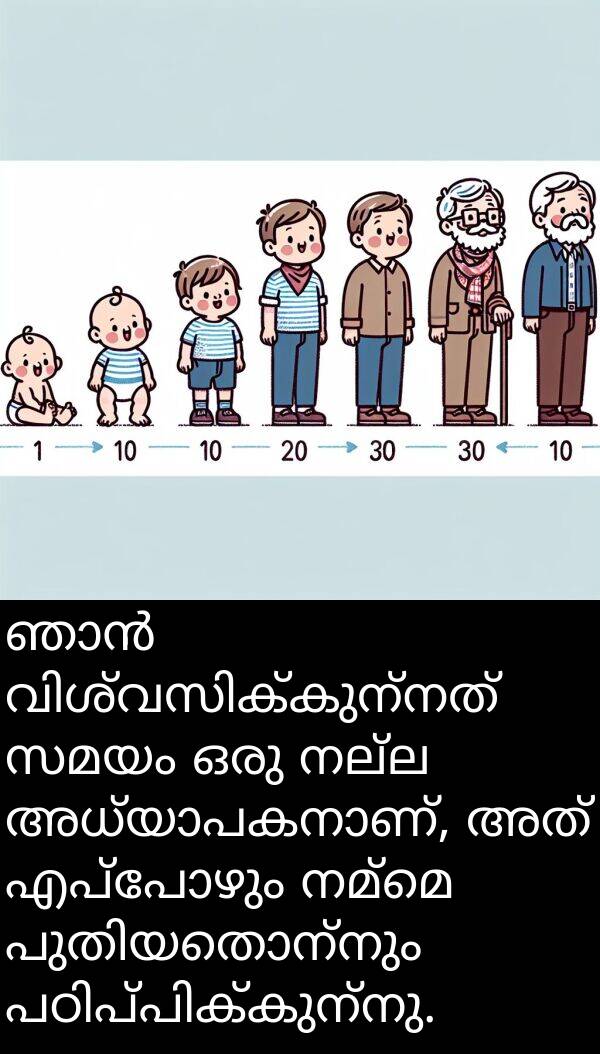നമ്മെ: ഞാൻ വിശ്വസിക്കുന്നത് സമയം ഒരു നല്ല അധ്യാപകനാണ്, അത് എപ്പോഴും നമ്മെ പുതിയതൊന്നും പഠിപ്പിക്കുന്നു.