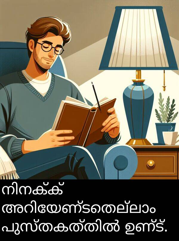 ഉണ്ട്: നിനക്ക് അറിയേണ്ടതെല്ലാം പുസ്തകത്തിൽ ഉണ്ട്.