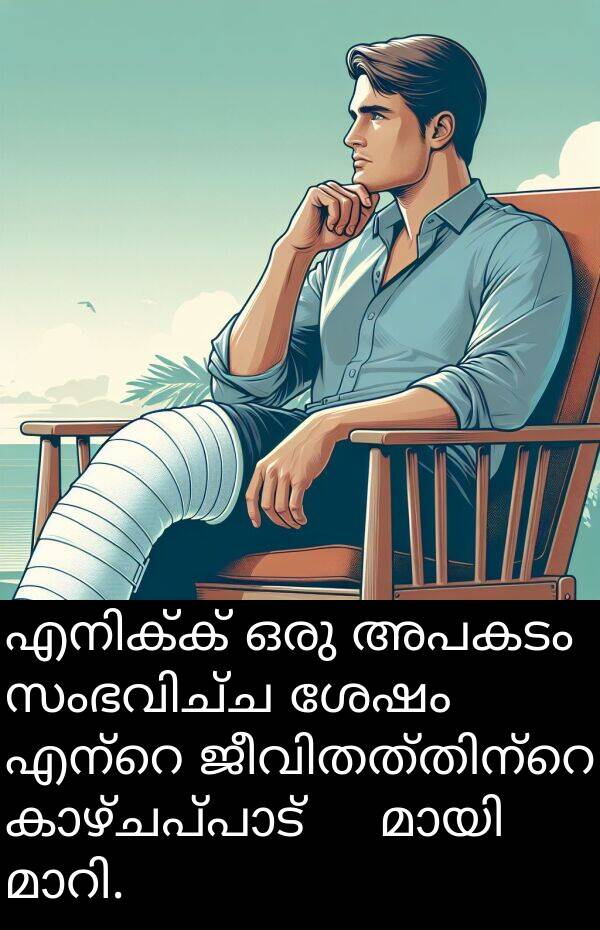 അപകടം: എനിക്ക് ഒരു അപകടം സംഭവിച്ച ശേഷം എന്റെ ജീവിതത്തിന്റെ കാഴ്ചപ്പാട് 根本മായി മാറി.