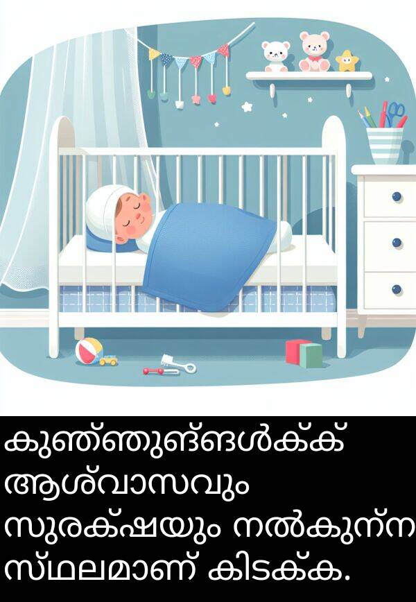 സുരക്ഷയും: കുഞ്ഞുങ്ങൾക്ക് ആശ്വാസവും സുരക്ഷയും നൽകുന്ന സ്ഥലമാണ് കിടക്ക.