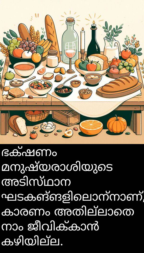ഭക്ഷണം: ഭക്ഷണം മനുഷ്യരാശിയുടെ അടിസ്ഥാന ഘടകങ്ങളിലൊന്നാണ്, കാരണം അതില്ലാതെ നാം ജീവിക്കാൻ കഴിയില്ല.