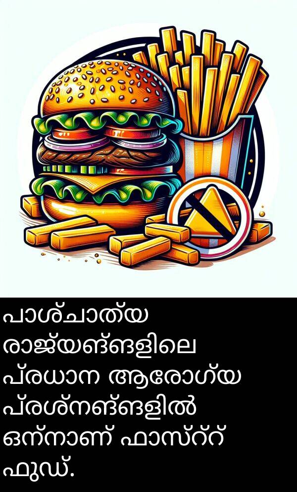 ഫുഡ്: പാശ്ചാത്യ രാജ്യങ്ങളിലെ പ്രധാന ആരോഗ്യ പ്രശ്നങ്ങളിൽ ഒന്നാണ് ഫാസ്റ്റ് ഫുഡ്.