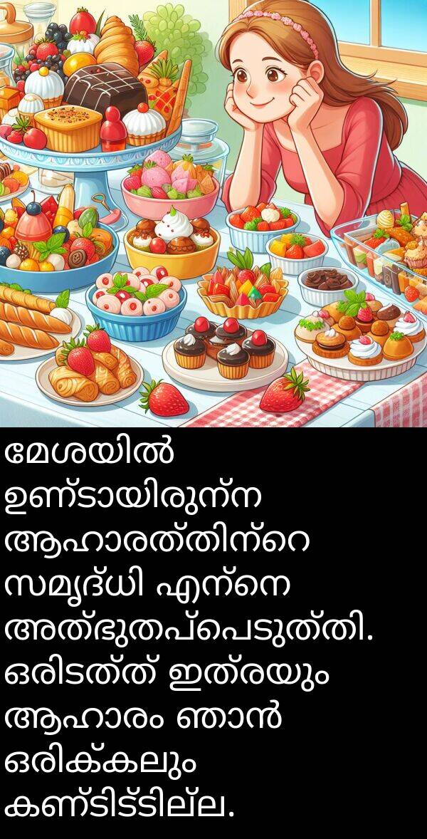 ഇത്രയും: മേശയിൽ ഉണ്ടായിരുന്ന ആഹാരത്തിന്റെ സമൃദ്ധി എന്നെ അത്ഭുതപ്പെടുത്തി. ഒരിടത്ത് ഇത്രയും ആഹാരം ഞാൻ ഒരിക്കലും കണ്ടിട്ടില്ല.