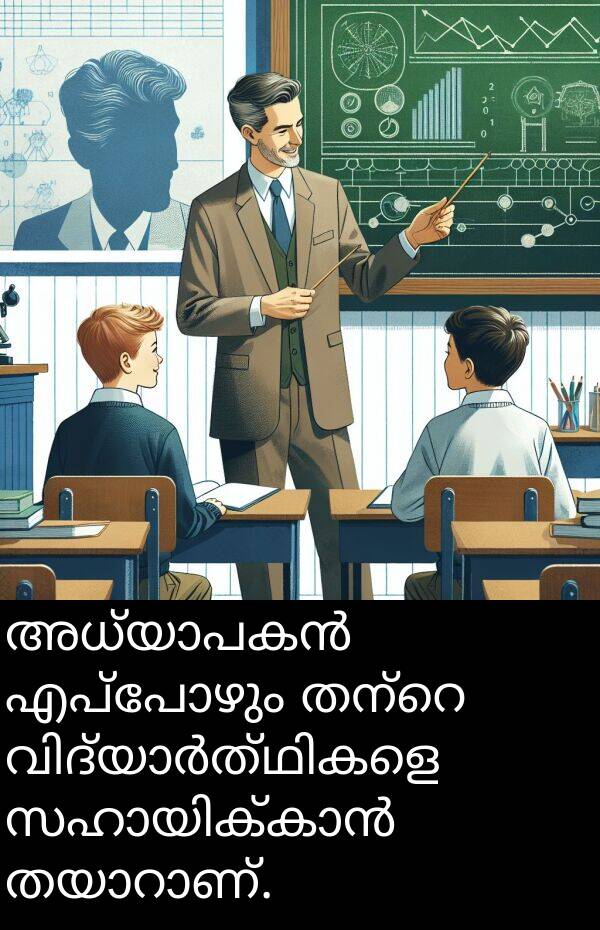 എപ്പോഴും: അധ്യാപകൻ എപ്പോഴും തന്റെ വിദ്യാർത്ഥികളെ സഹായിക്കാൻ തയാറാണ്.