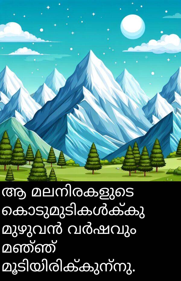 മഞ്ഞ്: ആ മലനിരകളുടെ കൊടുമുടികൾക്കു മുഴുവൻ വർഷവും മഞ്ഞ് മൂടിയിരിക്കുന്നു.
