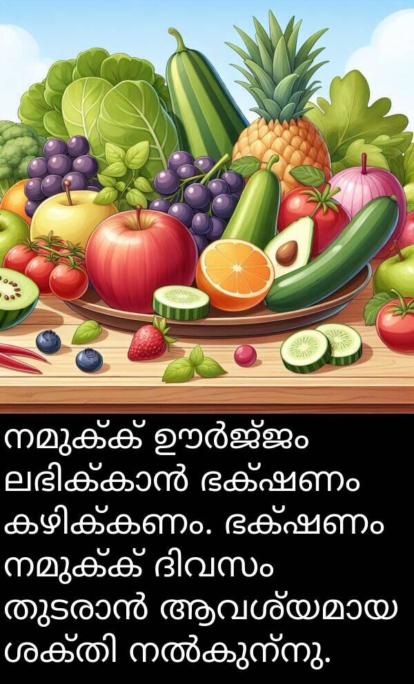 നമുക്ക്: നമുക്ക് ഊർജ്ജം ലഭിക്കാൻ ഭക്ഷണം കഴിക്കണം. ഭക്ഷണം നമുക്ക് ദിവസം തുടരാൻ ആവശ്യമായ ശക്തി നൽകുന്നു.