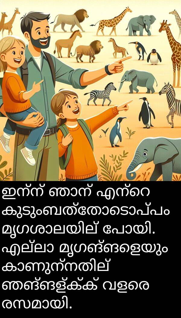 ഇന്ന്: ഇന്ന് ഞാന്‍ എന്റെ കുടുംബത്തോടൊപ്പം മൃഗശാലയില്‍ പോയി. എല്ലാ മൃഗങ്ങളെയും കാണുന്നതില്‍ ഞങ്ങള്‍ക്ക് വളരെ രസമായി.