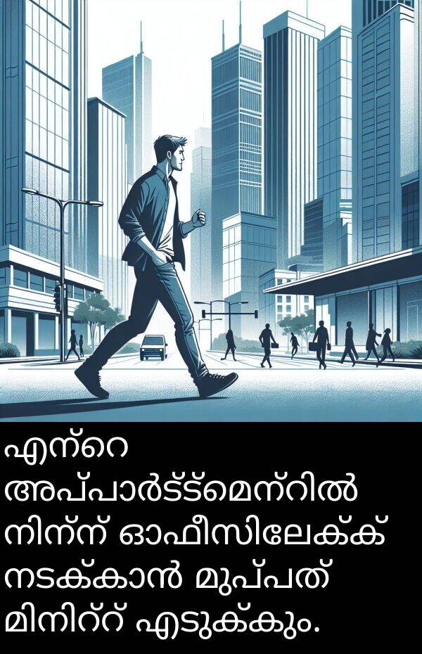 മുപ്പത്: എന്റെ അപ്പാർട്ട്മെന്റിൽ നിന്ന് ഓഫീസിലേക്ക് നടക്കാൻ മുപ്പത് മിനിറ്റ് എടുക്കും.