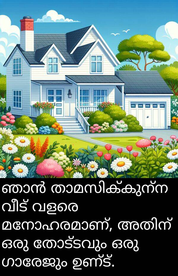 വീട്: ഞാൻ താമസിക്കുന്ന വീട് വളരെ മനോഹരമാണ്, അതിന് ഒരു തോട്ടവും ഒരു ഗാരേജും ഉണ്ട്.