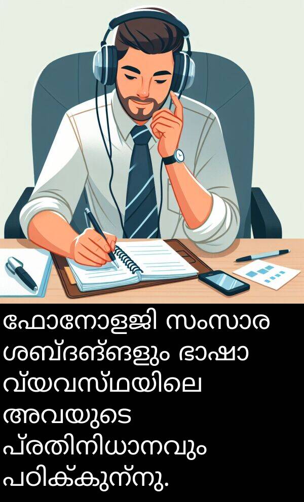 അവയുടെ: ഫോനോളജി സംസാര ശബ്ദങ്ങളും ഭാഷാ വ്യവസ്ഥയിലെ അവയുടെ പ്രതിനിധാനവും പഠിക്കുന്നു.