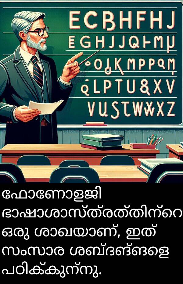 ഇത്: ഫോണോളജി ഭാഷാശാസ്ത്രത്തിന്റെ ഒരു ശാഖയാണ്, ഇത് സംസാര ശബ്ദങ്ങളെ പഠിക്കുന്നു.