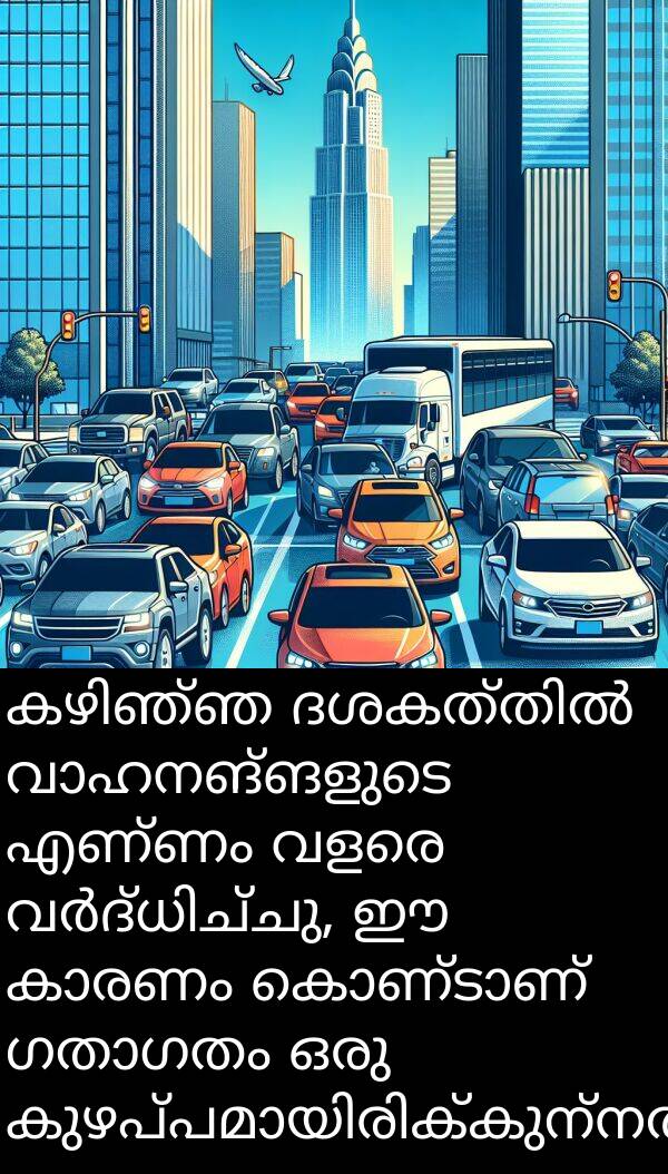 എണ്ണം: കഴിഞ്ഞ ദശകത്തിൽ വാഹനങ്ങളുടെ എണ്ണം വളരെ വർദ്ധിച്ചു, ഈ കാരണം കൊണ്ടാണ് ഗതാഗതം ഒരു കുഴപ്പമായിരിക്കുന്നത്.