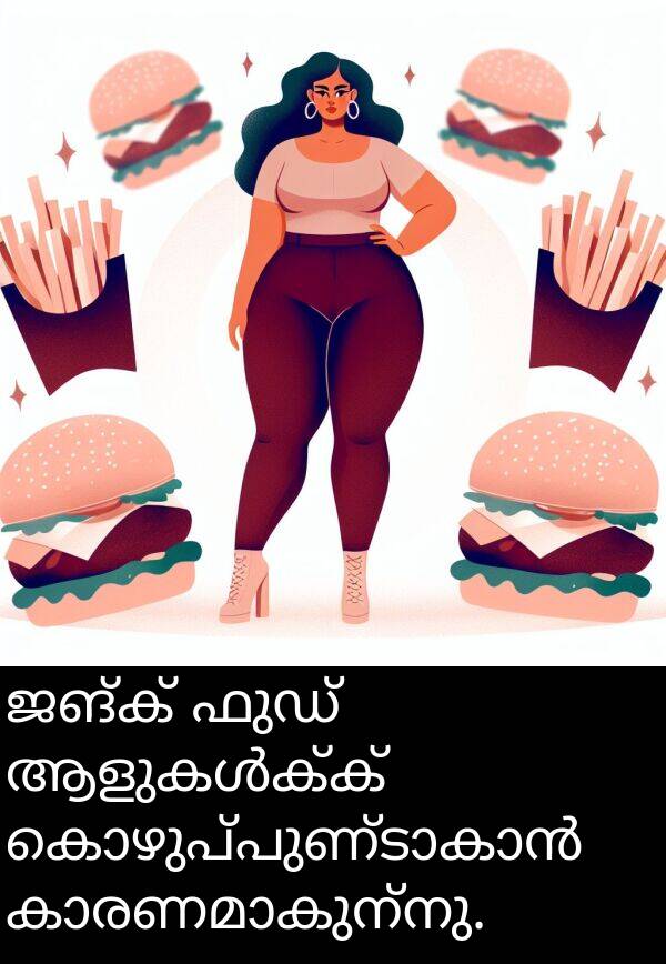 ജങ്ക്: ജങ്ക് ഫുഡ് ആളുകൾക്ക് കൊഴുപ്പുണ്ടാകാൻ കാരണമാകുന്നു.