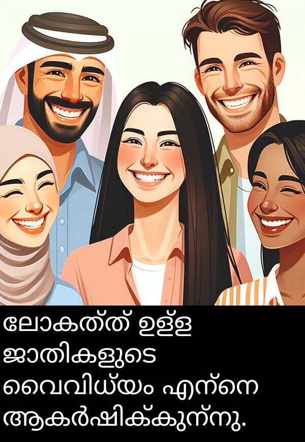 ലോകത്ത്: ലോകത്ത് ഉള്ള ജാതികളുടെ വൈവിധ്യം എന്നെ ആകർഷിക്കുന്നു.