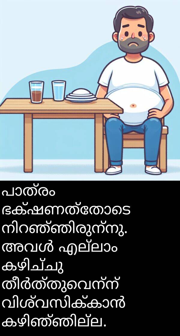 ഭക്ഷണത്തോടെ: പാത്രം ഭക്ഷണത്തോടെ നിറഞ്ഞിരുന്നു. അവൾ എല്ലാം കഴിച്ചു തീർത്തുവെന്ന് വിശ്വസിക്കാൻ കഴിഞ്ഞില്ല.