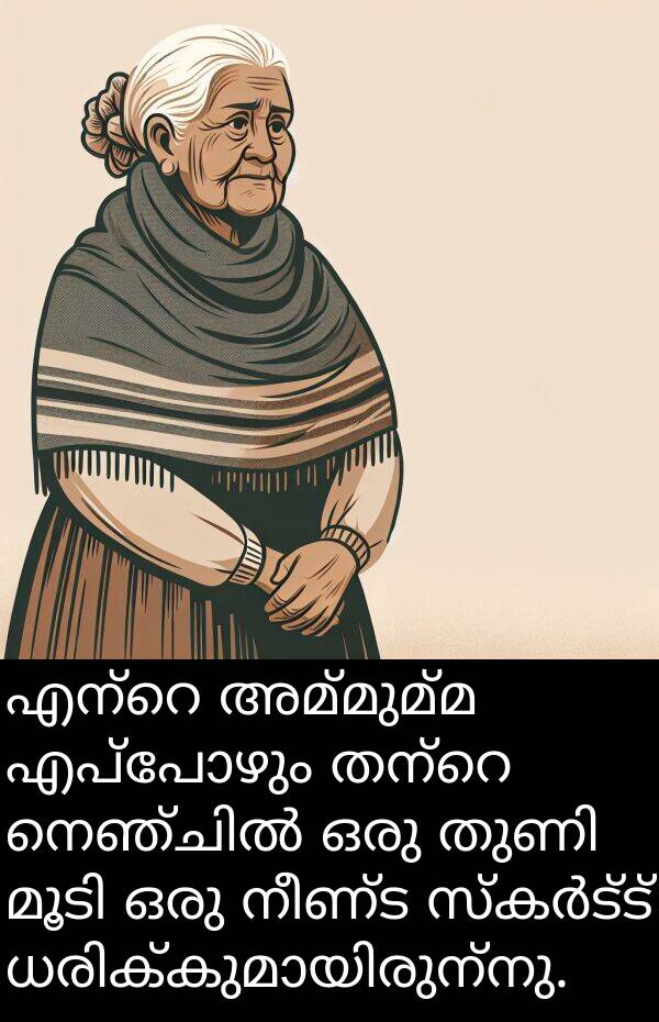 നീണ്ട: എന്റെ അമ്മുമ്മ എപ്പോഴും തന്റെ നെഞ്ചിൽ ഒരു തുണി മൂടി ഒരു നീണ്ട സ്കർട്ട് ധരിക്കുമായിരുന്നു.