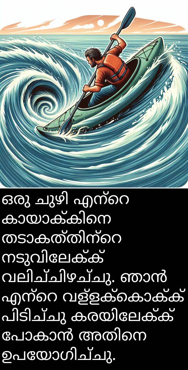 വള്ളക്കൊക്ക്: ഒരു ചുഴി എന്റെ കായാക്കിനെ തടാകത്തിന്റെ നടുവിലേക്ക് വലിച്ചിഴച്ചു. ഞാൻ എന്റെ വള്ളക്കൊക്ക് പിടിച്ചു കരയിലേക്ക് പോകാൻ അതിനെ ഉപയോഗിച്ചു.