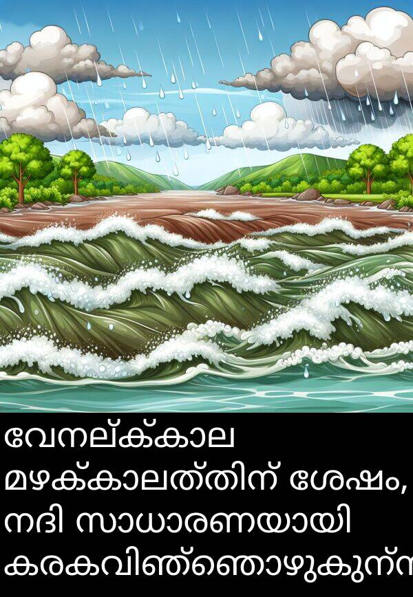 ശേഷം: വേനല്ക്കാല മഴക്കാലത്തിന് ശേഷം, നദി സാധാരണയായി കരകവിഞ്ഞൊഴുകുന്നു.