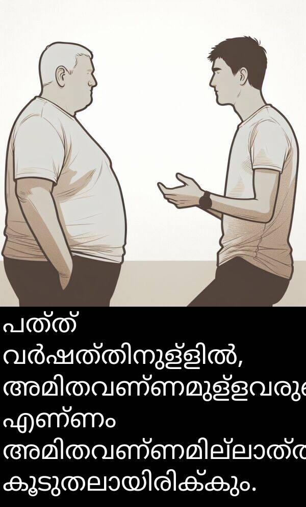 പത്ത്: പത്ത് വർഷത്തിനുള്ളിൽ, അമിതവണ്ണമുള്ളവരുടെ എണ്ണം അമിതവണ്ണമില്ലാത്തവരെക്കാൾ കൂടുതലായിരിക്കും.