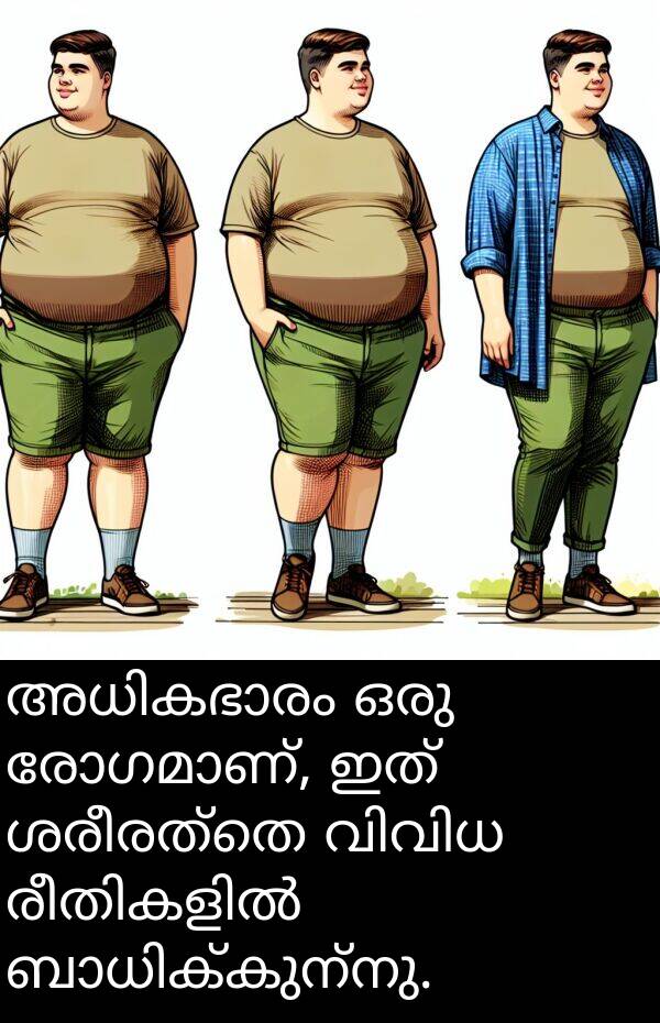 ഇത്: അധികഭാരം ഒരു രോഗമാണ്, ഇത് ശരീരത്തെ വിവിധ രീതികളിൽ ബാധിക്കുന്നു.