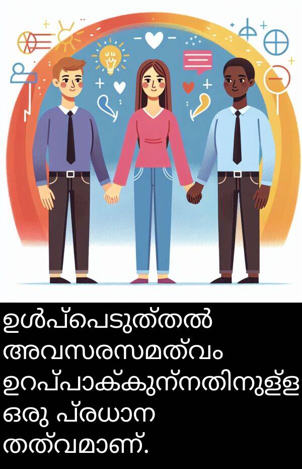 അവസരസമത്വം: ഉൾപ്പെടുത്തൽ അവസരസമത്വം ഉറപ്പാക്കുന്നതിനുള്ള ഒരു പ്രധാന തത്വമാണ്.