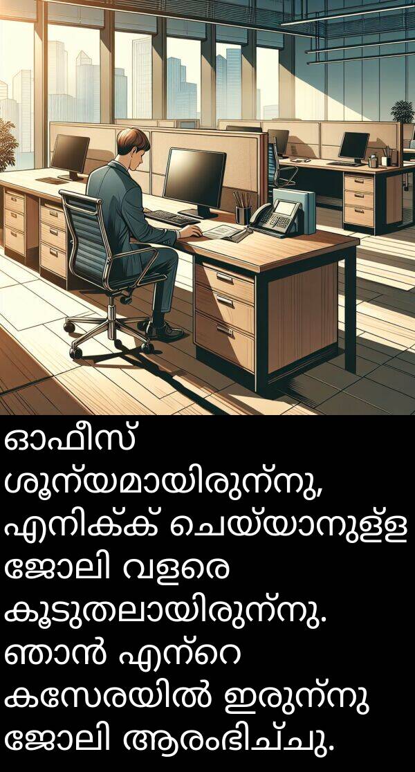 ഇരുന്നു: ഓഫീസ് ശൂന്യമായിരുന്നു, എനിക്ക് ചെയ്യാനുള്ള ജോലി വളരെ കൂടുതലായിരുന്നു. ഞാൻ എന്റെ കസേരയിൽ ഇരുന്നു ജോലി ആരംഭിച്ചു.