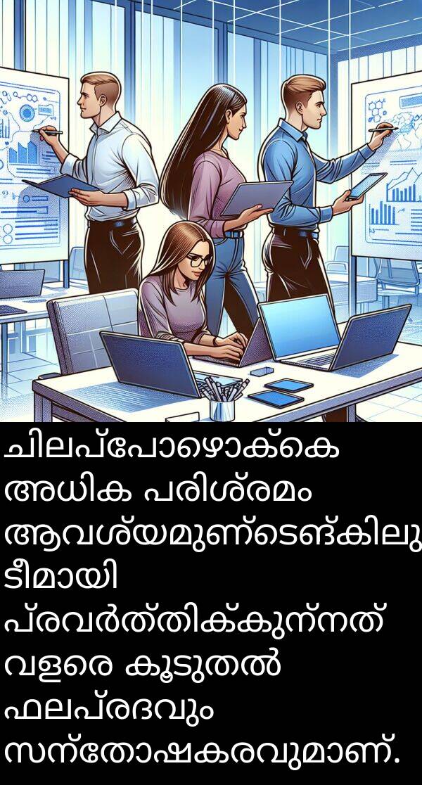 ഫലപ്രദവും: ചിലപ്പോഴൊക്കെ അധിക പരിശ്രമം ആവശ്യമുണ്ടെങ്കിലും, ടീമായി പ്രവർത്തിക്കുന്നത് വളരെ കൂടുതൽ ഫലപ്രദവും സന്തോഷകരവുമാണ്.