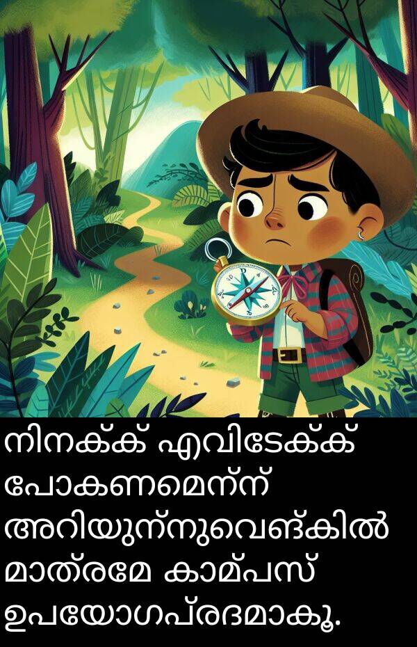 പോകണമെന്ന്: നിനക്ക് എവിടേക്ക് പോകണമെന്ന് അറിയുന്നുവെങ്കിൽ മാത്രമേ കാമ്പസ് ഉപയോഗപ്രദമാകൂ.