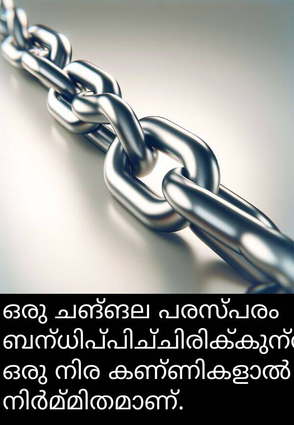 ചങ്ങല: ഒരു ചങ്ങല പരസ്പരം ബന്ധിപ്പിച്ചിരിക്കുന്ന ഒരു നിര കണ്ണികളാൽ നിർമ്മിതമാണ്.