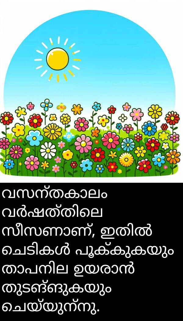 ചെയ്യുന്നു: വസന്തകാലം വർഷത്തിലെ സീസണാണ്, ഇതിൽ ചെടികൾ പൂക്കുകയും താപനില ഉയരാൻ തുടങ്ങുകയും ചെയ്യുന്നു.