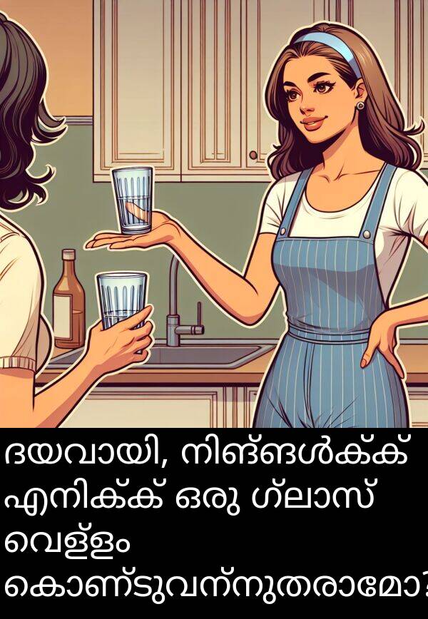 വെള്ളം: ദയവായി, നിങ്ങൾക്ക് എനിക്ക് ഒരു ഗ്ലാസ് വെള്ളം കൊണ്ടുവന്നുതരാമോ?