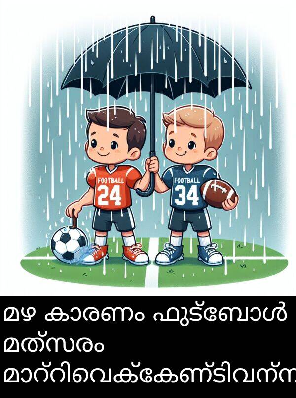 മത്സരം: മഴ കാരണം ഫുട്ബോൾ മത്സരം മാറ്റിവെക്കേണ്ടിവന്നു.
