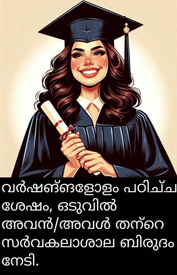 ശേഷം: വർഷങ്ങളോളം പഠിച്ച ശേഷം, ഒടുവിൽ അവൻ/അവൾ തന്റെ സർവകലാശാല ബിരുദം നേടി.