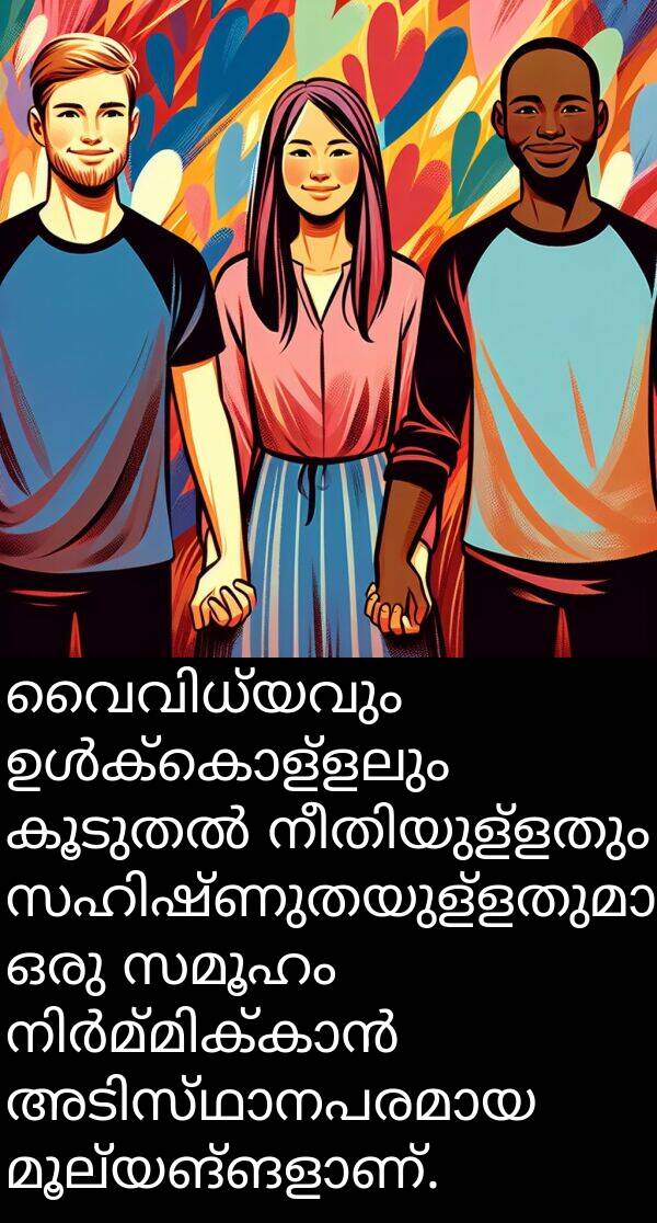സമൂഹം: വൈവിധ്യവും ഉൾക്കൊള്ളലും കൂടുതൽ നീതിയുള്ളതും സഹിഷ്ണുതയുള്ളതുമായ ഒരു സമൂഹം നിർമ്മിക്കാൻ അടിസ്ഥാനപരമായ മൂല്യങ്ങളാണ്.
