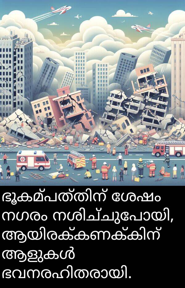 നഗരം: ഭൂകമ്പത്തിന് ശേഷം നഗരം നശിച്ചുപോയി, ആയിരക്കണക്കിന് ആളുകൾ ഭവനരഹിതരായി.