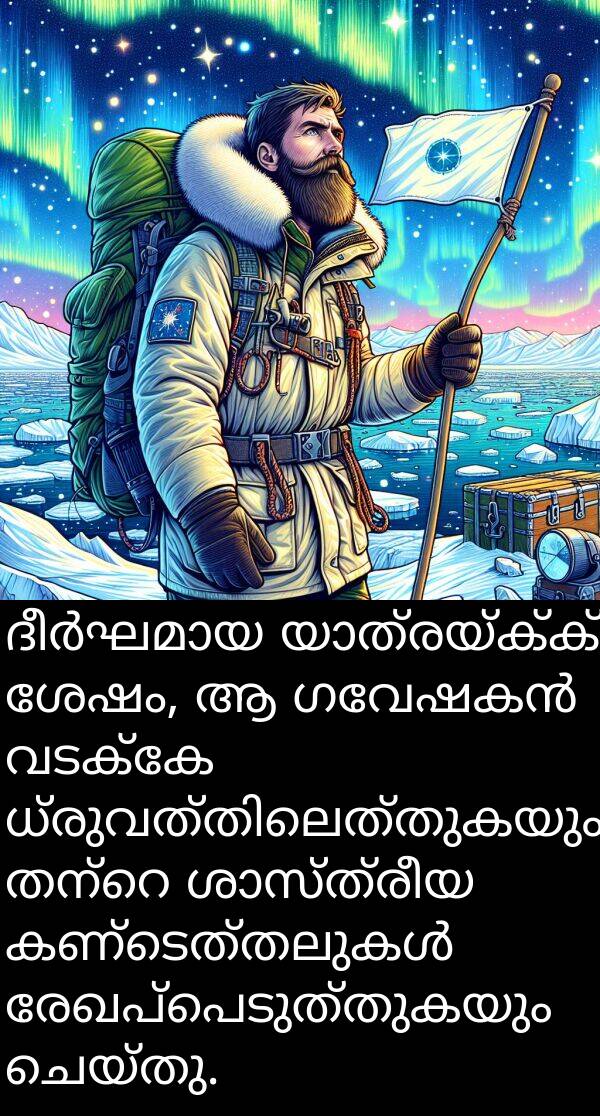 രേഖപ്പെടുത്തുകയും: ദീർഘമായ യാത്രയ്ക്ക് ശേഷം, ആ ഗവേഷകൻ വടക്കേ ധ്രുവത്തിലെത്തുകയും തന്റെ ശാസ്ത്രീയ കണ്ടെത്തലുകൾ രേഖപ്പെടുത്തുകയും ചെയ്തു.
