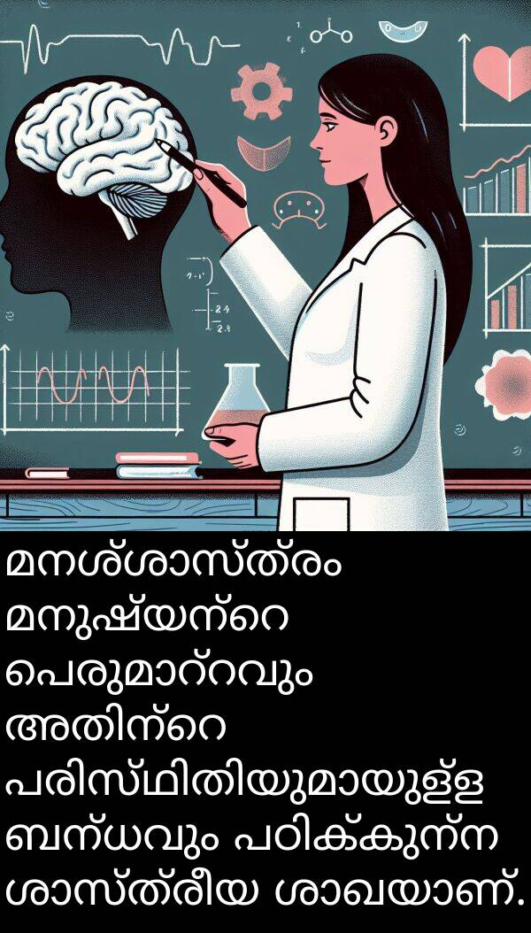 ബന്ധവും: മനശ്ശാസ്ത്രം മനുഷ്യന്റെ പെരുമാറ്റവും അതിന്റെ പരിസ്ഥിതിയുമായുള്ള ബന്ധവും പഠിക്കുന്ന ശാസ്ത്രീയ ശാഖയാണ്.