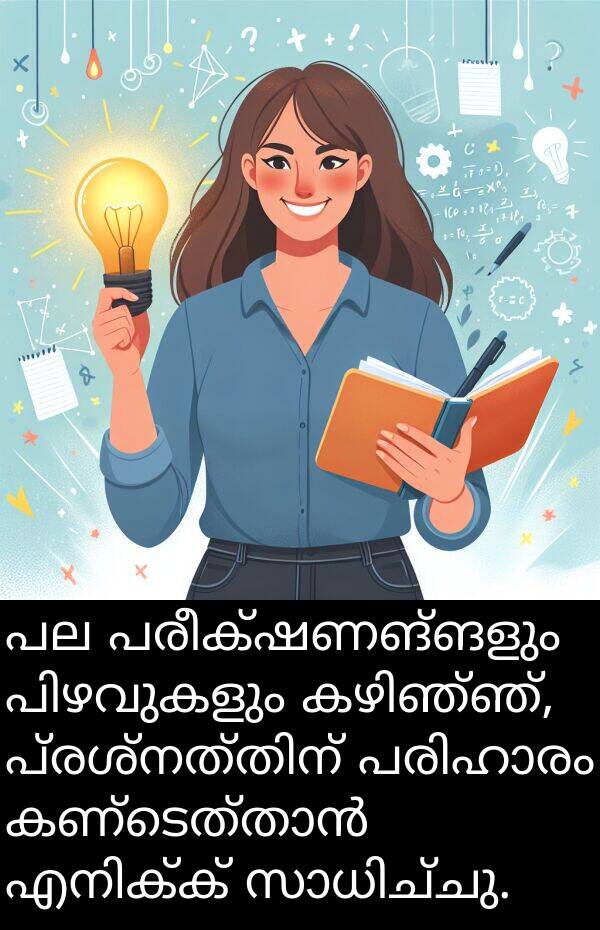 പരീക്ഷണങ്ങളും: പല പരീക്ഷണങ്ങളും പിഴവുകളും കഴിഞ്ഞ്, പ്രശ്നത്തിന് പരിഹാരം കണ്ടെത്താൻ എനിക്ക് സാധിച്ചു.