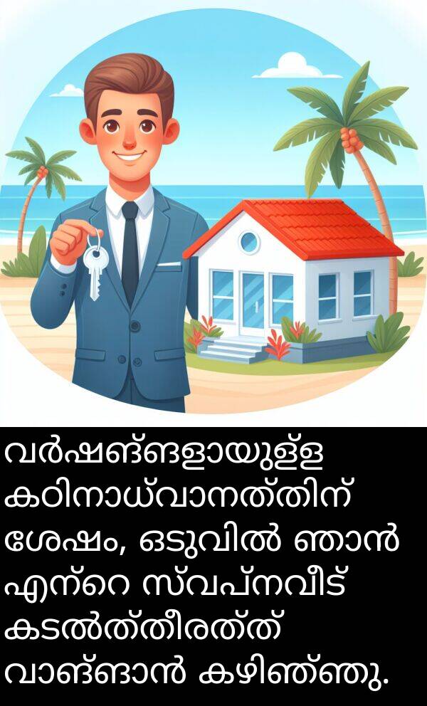 സ്വപ്നവീട്: വർഷങ്ങളായുള്ള കഠിനാധ്വാനത്തിന് ശേഷം, ഒടുവിൽ ഞാൻ എന്റെ സ്വപ്നവീട് കടൽത്തീരത്ത് വാങ്ങാൻ കഴിഞ്ഞു.