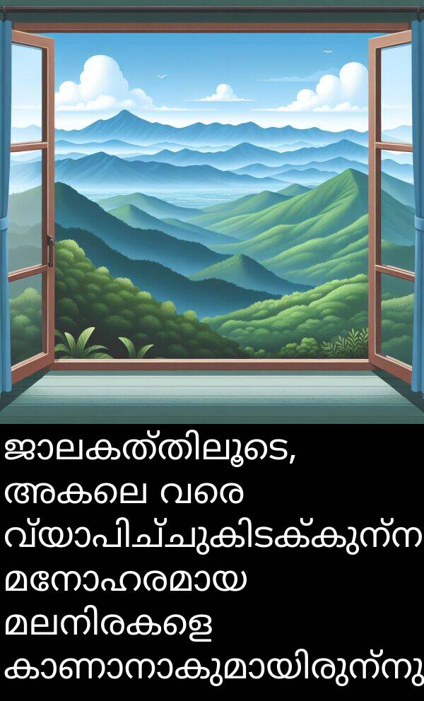 വരെ: ജാലകത്തിലൂടെ, അകലെ വരെ വ്യാപിച്ചുകിടക്കുന്ന മനോഹരമായ മലനിരകളെ കാണാനാകുമായിരുന്നു.