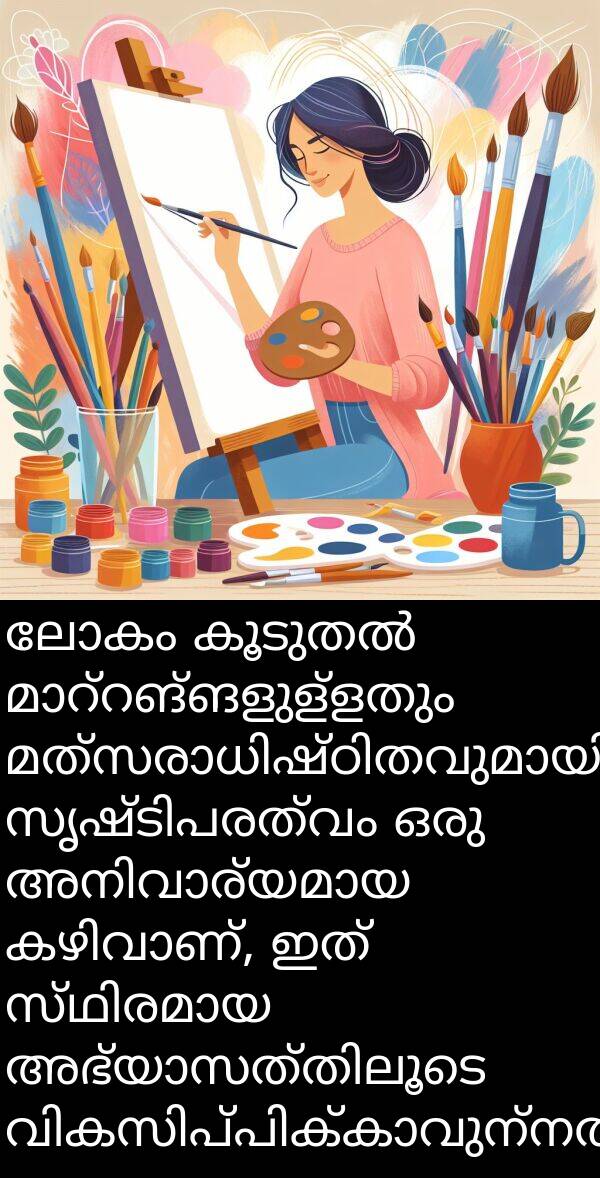 ലോകം: ലോകം കൂടുതൽ മാറ്റങ്ങളുള്ളതും മത്സരാധിഷ്ഠിതവുമായിത്തീരുമ്പോൾ സൃഷ്ടിപരത്വം ഒരു അനിവാര്യമായ കഴിവാണ്, ഇത് സ്ഥിരമായ അഭ്യാസത്തിലൂടെ വികസിപ്പിക്കാവുന്നതാണ്.