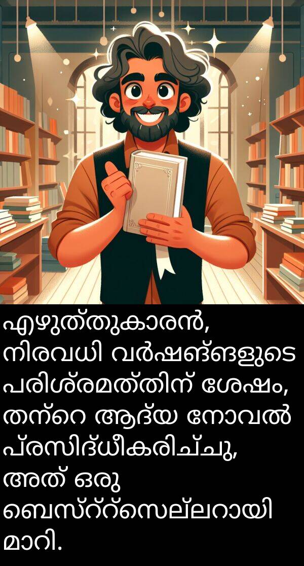 ആദ്യ: എഴുത്തുകാരൻ, നിരവധി വർഷങ്ങളുടെ പരിശ്രമത്തിന് ശേഷം, തന്റെ ആദ്യ നോവൽ പ്രസിദ്ധീകരിച്ചു, അത് ഒരു ബെസ്റ്റ്‌സെല്ലറായി മാറി.