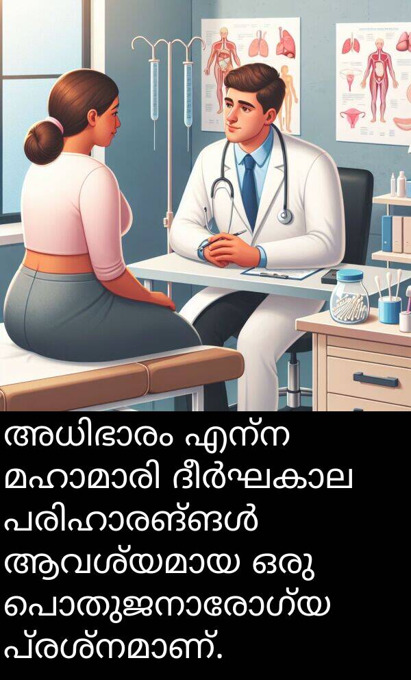 എന്ന: അധിഭാരം എന്ന മഹാമാരി ദീർഘകാല പരിഹാരങ്ങൾ ആവശ്യമായ ഒരു പൊതുജനാരോഗ്യ പ്രശ്നമാണ്.