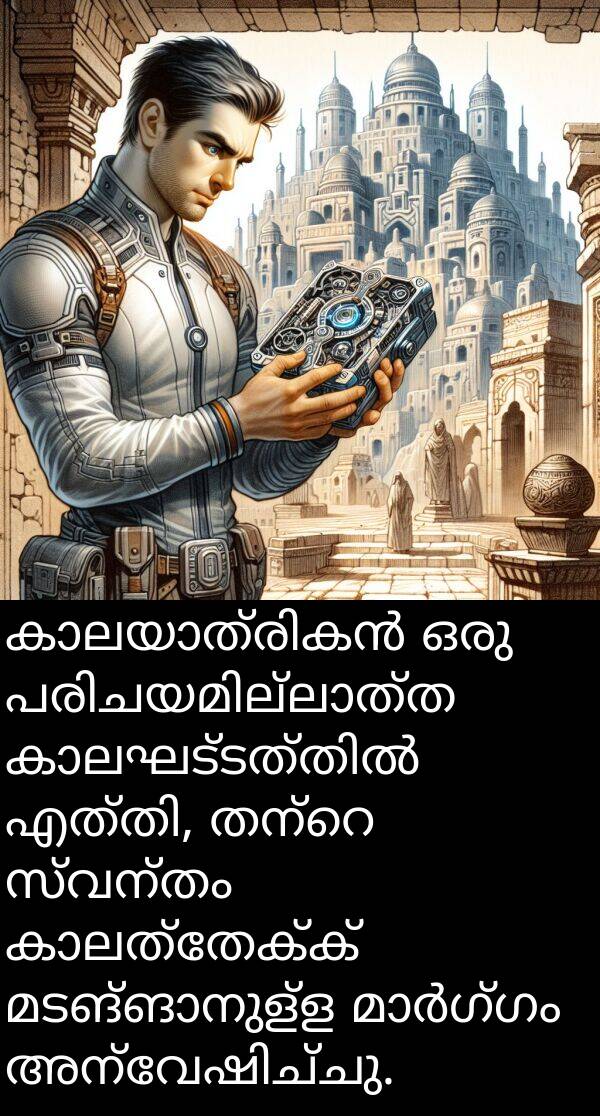 സ്വന്തം: കാലയാത്രികൻ ഒരു പരിചയമില്ലാത്ത കാലഘട്ടത്തിൽ എത്തി, തന്റെ സ്വന്തം കാലത്തേക്ക് മടങ്ങാനുള്ള മാർഗ്ഗം അന്വേഷിച്ചു.