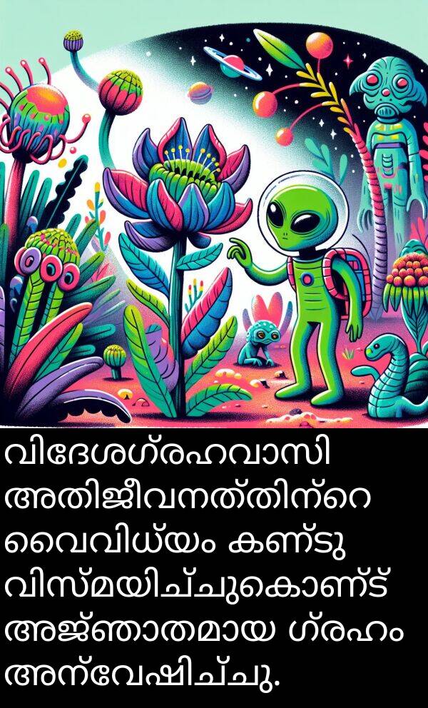 ഗ്രഹം: വിദേശഗ്രഹവാസി അതിജീവനത്തിന്റെ വൈവിധ്യം കണ്ടു വിസ്മയിച്ചുകൊണ്ട് അജ്ഞാതമായ ഗ്രഹം അന്വേഷിച്ചു.